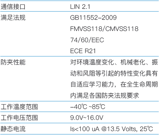 http://img.xiumi.us/xmi/ua/depf/i/172220e8db8169b8f844f7a00f40de59-sz_29939.png@1l_640w.png