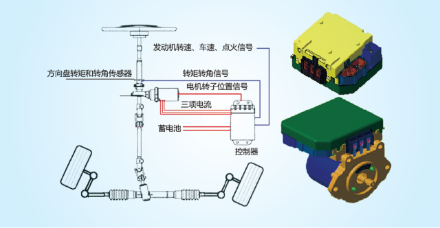 http://img.xiumi.us/xmi/ua/depf/i/fe465737869a32d508098809a49f2852-sz_361172.png@1l_640w.png