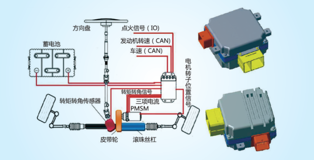 http://img.xiumi.us/xmi/ua/depf/i/9ec7929b3d5c8e36dc7725e291298b95-sz_514893.png@1l_640w.png